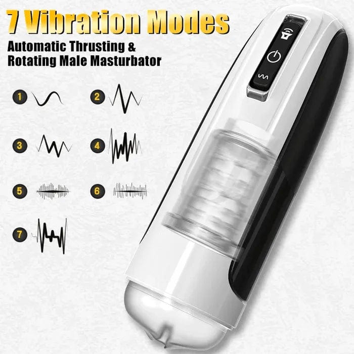 10 Powerful Thrusting&Rotating Modes Automatic Male Masturbator