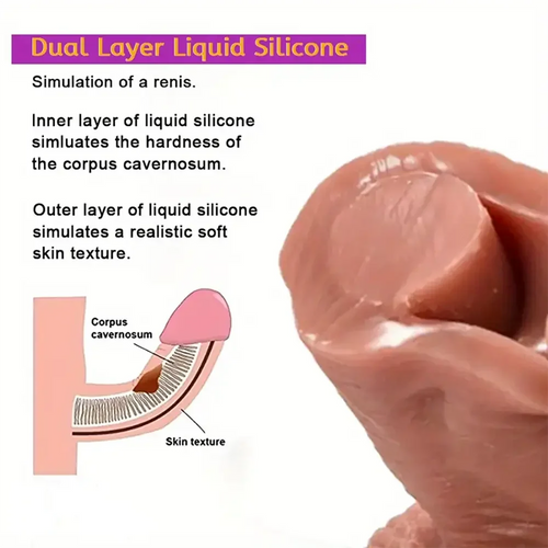 11.4in 12.6in Realistic Soft Silicone Large Dildo Flexible Bendable Dildo