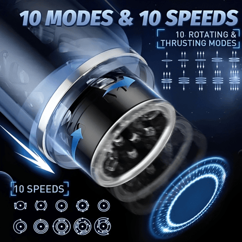 Samurai 3.0 - 10 Thrusting Spinning Telescopic And Rotating Male Masturbator