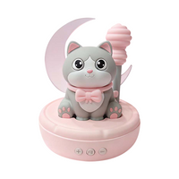 Pippa Meow Cat Sucking Vibration Masturbation Vibrator with Bluetooth Speaker