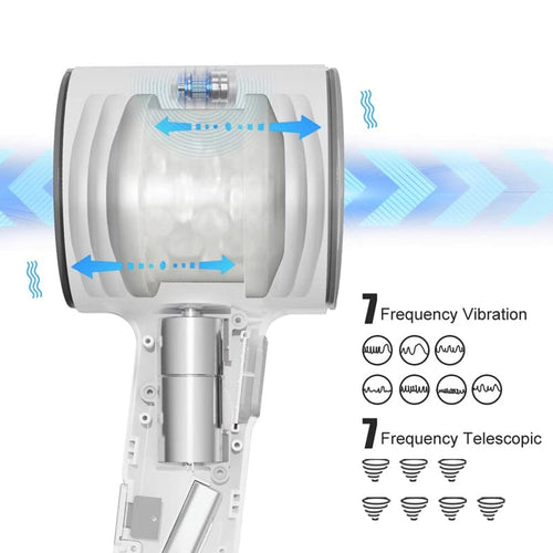 Frequency Telescopic Handheld Male Masturbator