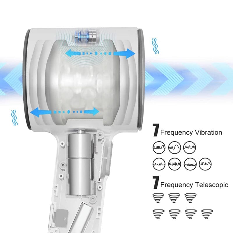 Frequency Telescopic Handheld Male Masturbator