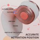 Pressure Sensitive Suction Clitoral Stimulation Vibrator