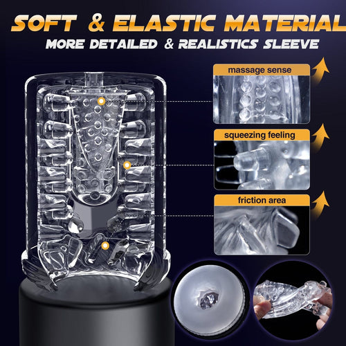 Dual Stimulation Thrusting and Rotating Vibrating Male Msturbation Toy