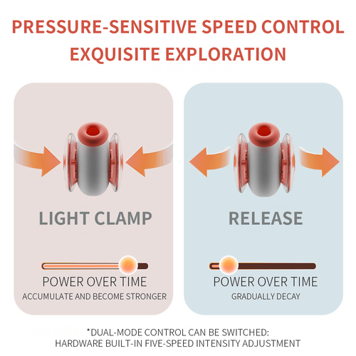Pressure Sensitive Suction Clitoral Stimulation Vibrator
