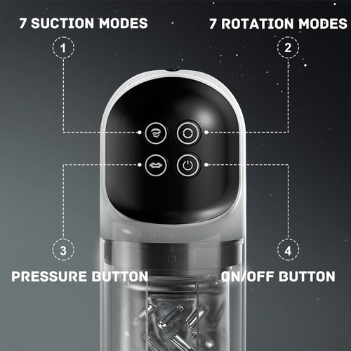 Night Elf 7 Rotation Suction Vacuum Pumps Male Masturbator