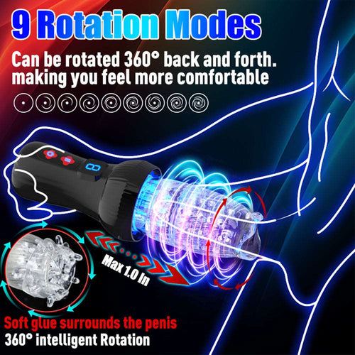 Gawk Gawk 6000 4.0 Version Torch 9 *9 Thrusting Rotating Penis Stroker Male Rose Toy