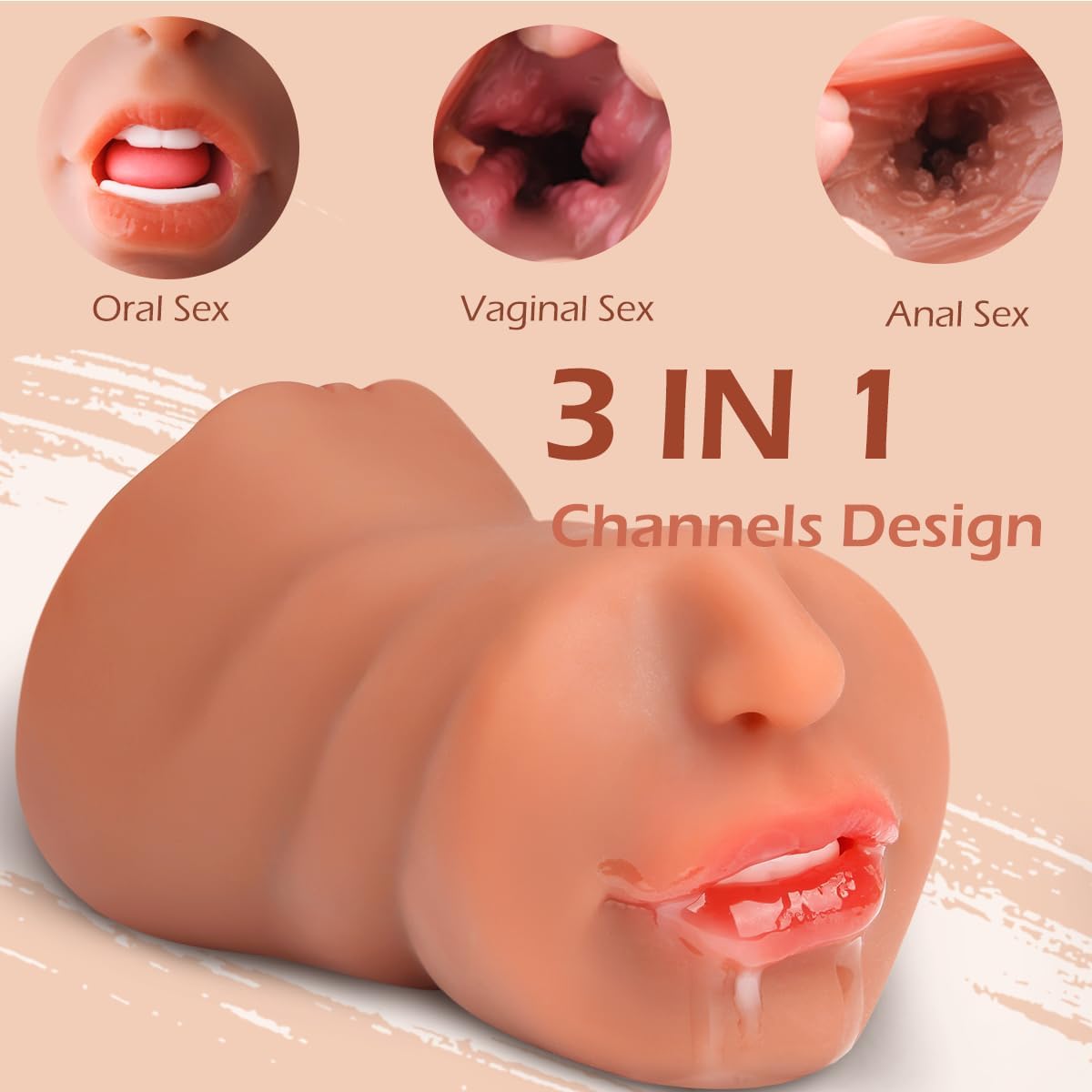 1.43Lb 3-in-1 Pocket Pussy Vagina and Tight Anus Deep Throat Oral Male Stroker