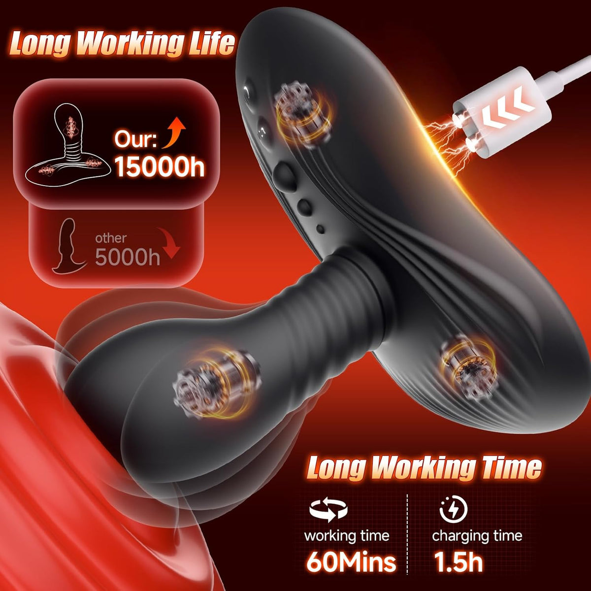 Riding Style 9 Rotation Dildos Prostate Massager