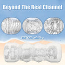 Manual Male Masturbation Realistic 3D Textured Stroker 5 Colors