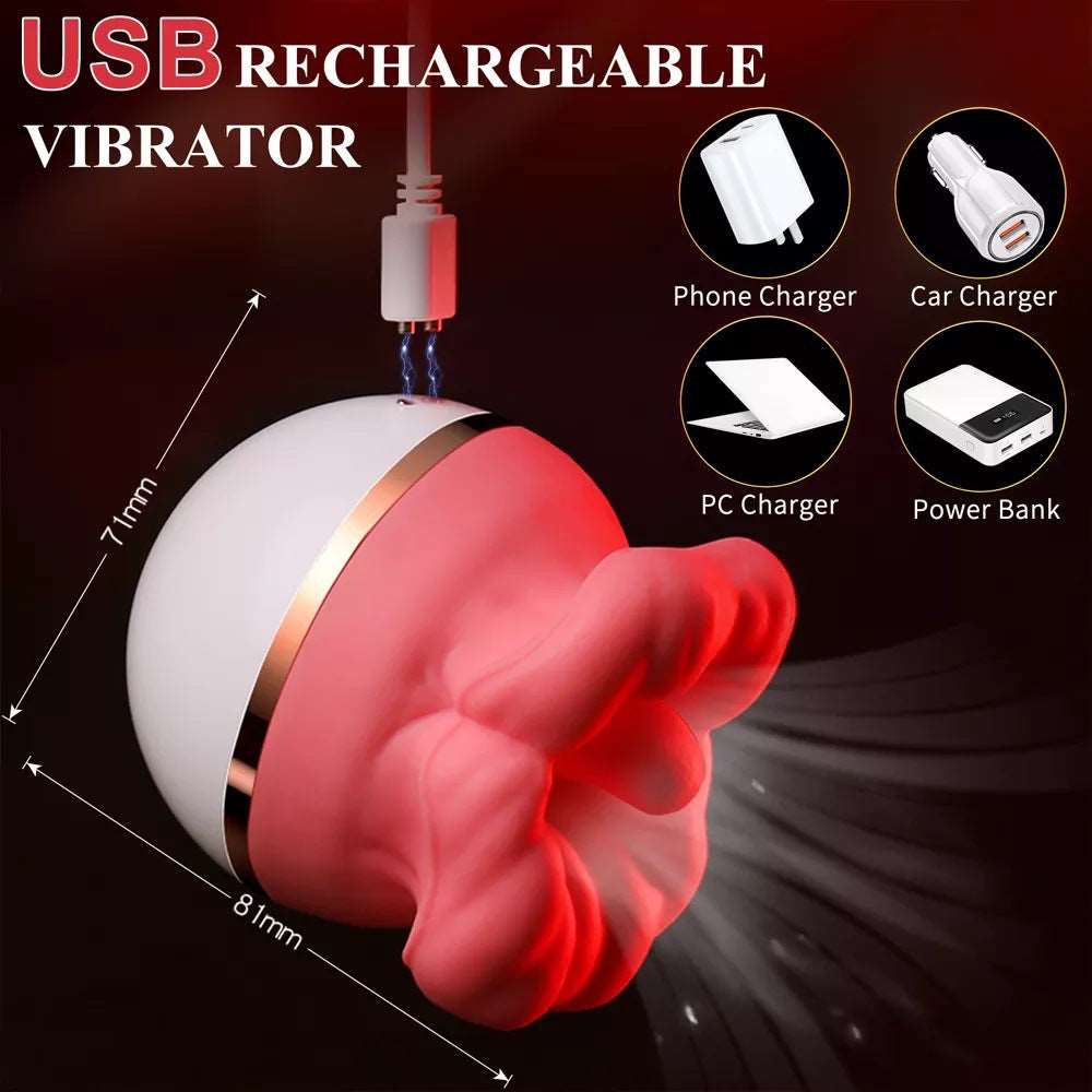 Big-Mouth Tongue Sucking Female Masturbator Massager Rechargeable Vibrator
