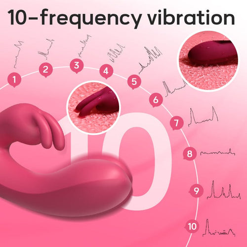 2 In 1 Rabbit G Spot Vibrator For Clitoris G-spot Stimulation